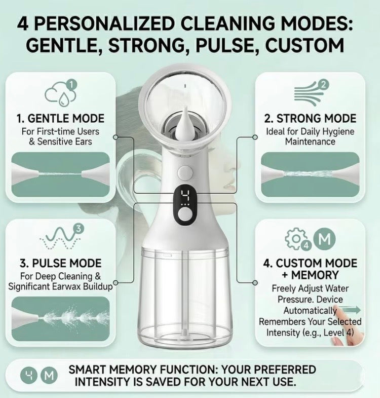 PILORE™ Electric Ear Cleaning Irrigator