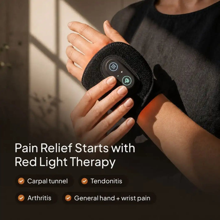 Pilore™ Premium Wrist Support