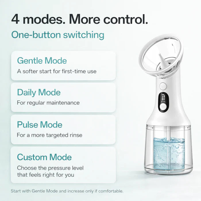 PILORE™ Electric Ear Cleaning Irrigator