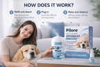 PILORE™ Dogs Calming Diffuser Kit