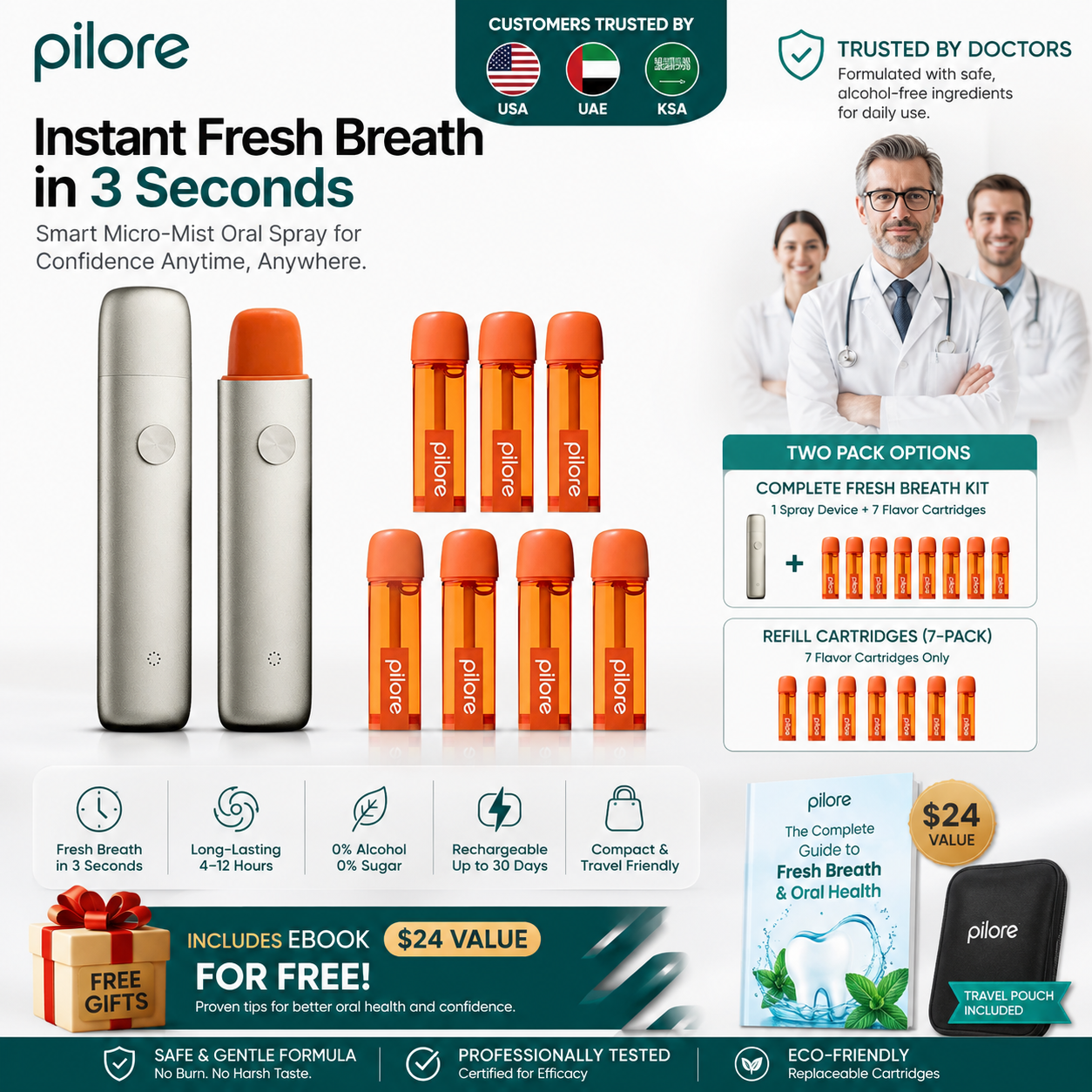 Electric Smart Oral Spray