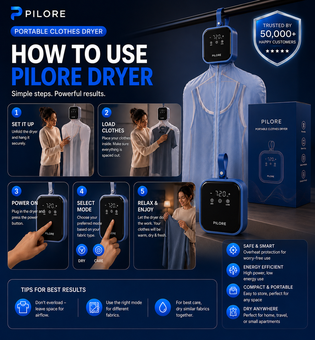 PILORE™ DryFold