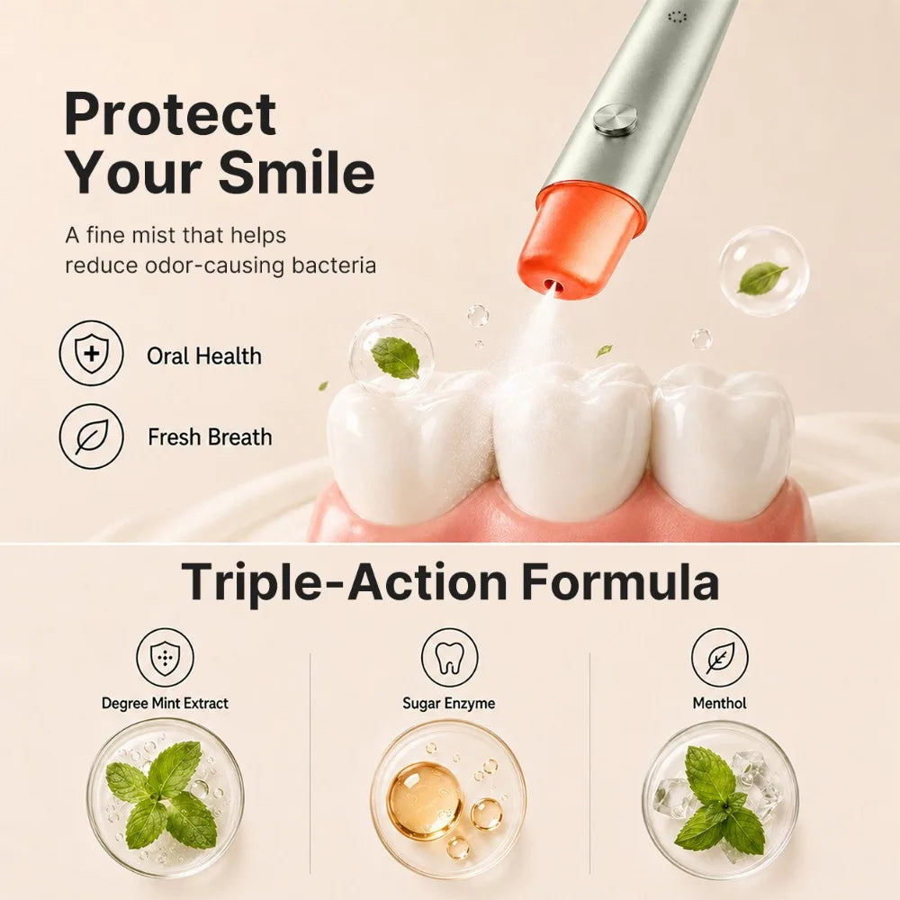 Electric Smart Oral Spray
