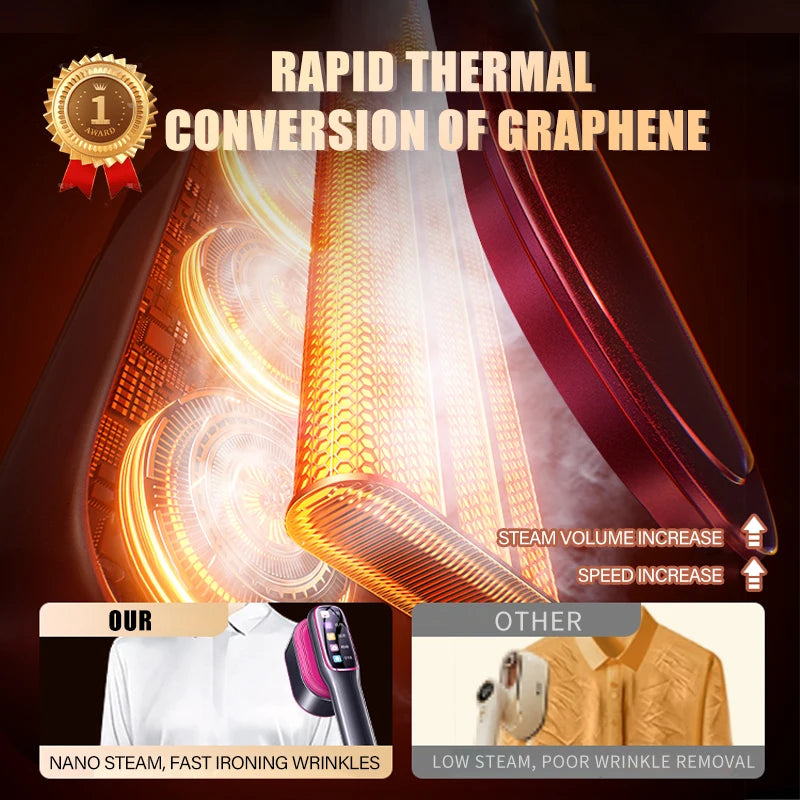 Handheld Garment Steamer