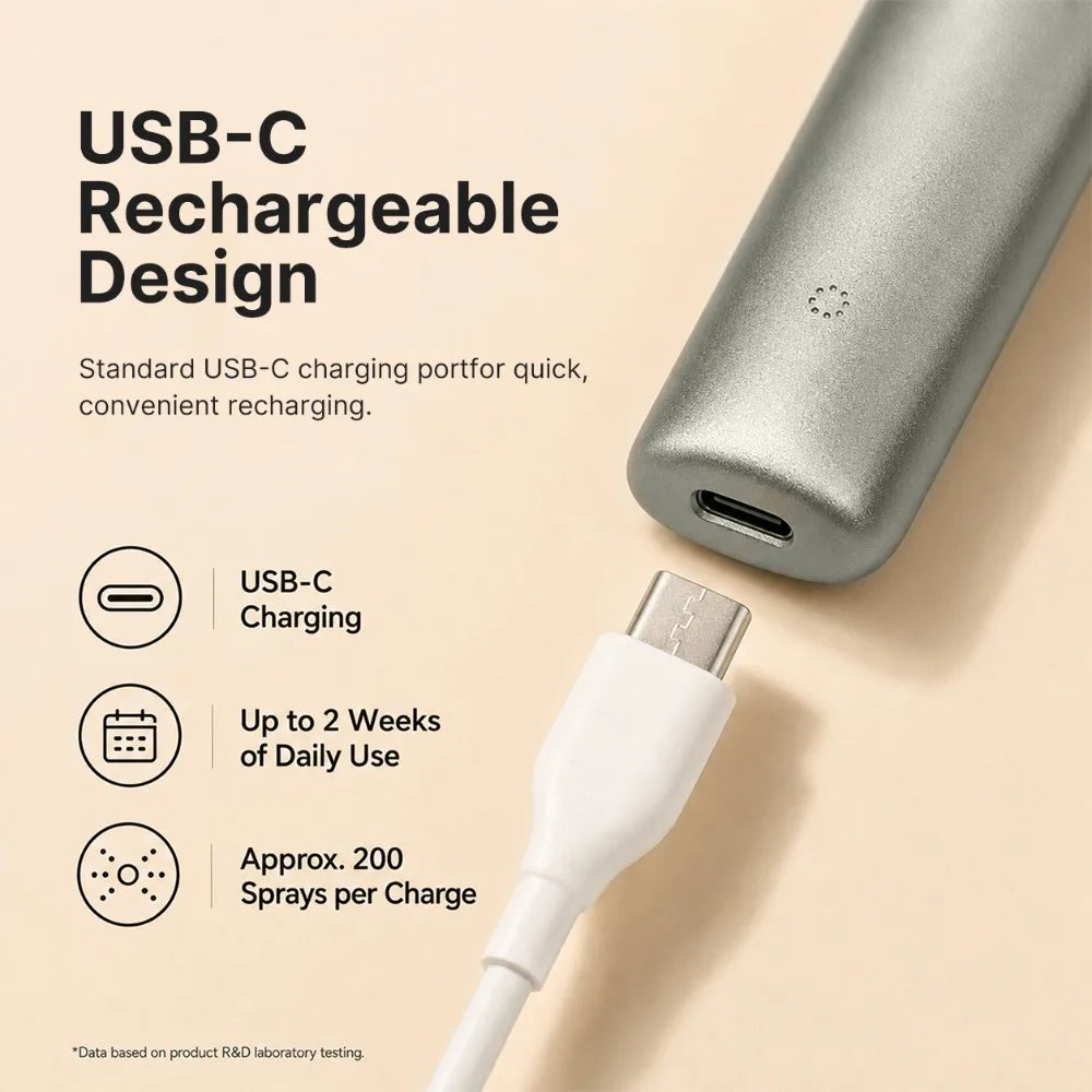 Electric Smart Oral Spray