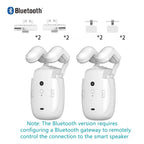 Smart Wireless Automatic Curtain Opener