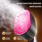 Handheld Garment Steamer