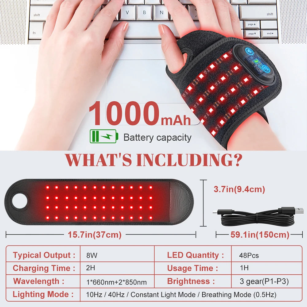 End Tingling, Numbness & Wrist Pain
