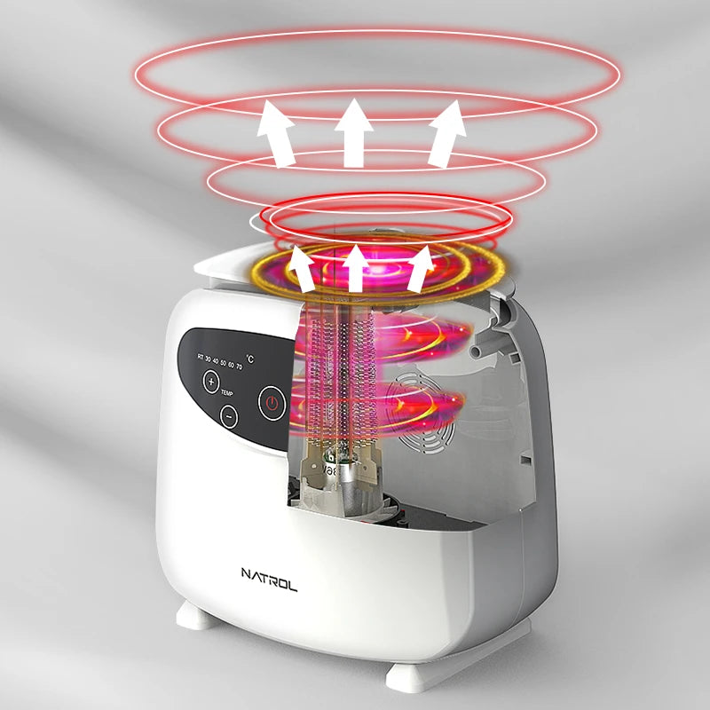 Automatic Garment Iron