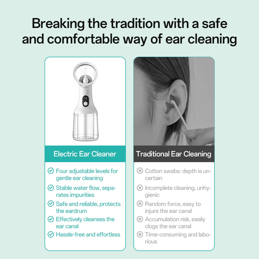 PILORE™ Electric Ear Cleaning Irrigator