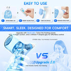 Pilore™ Smart Nasal Rinse System