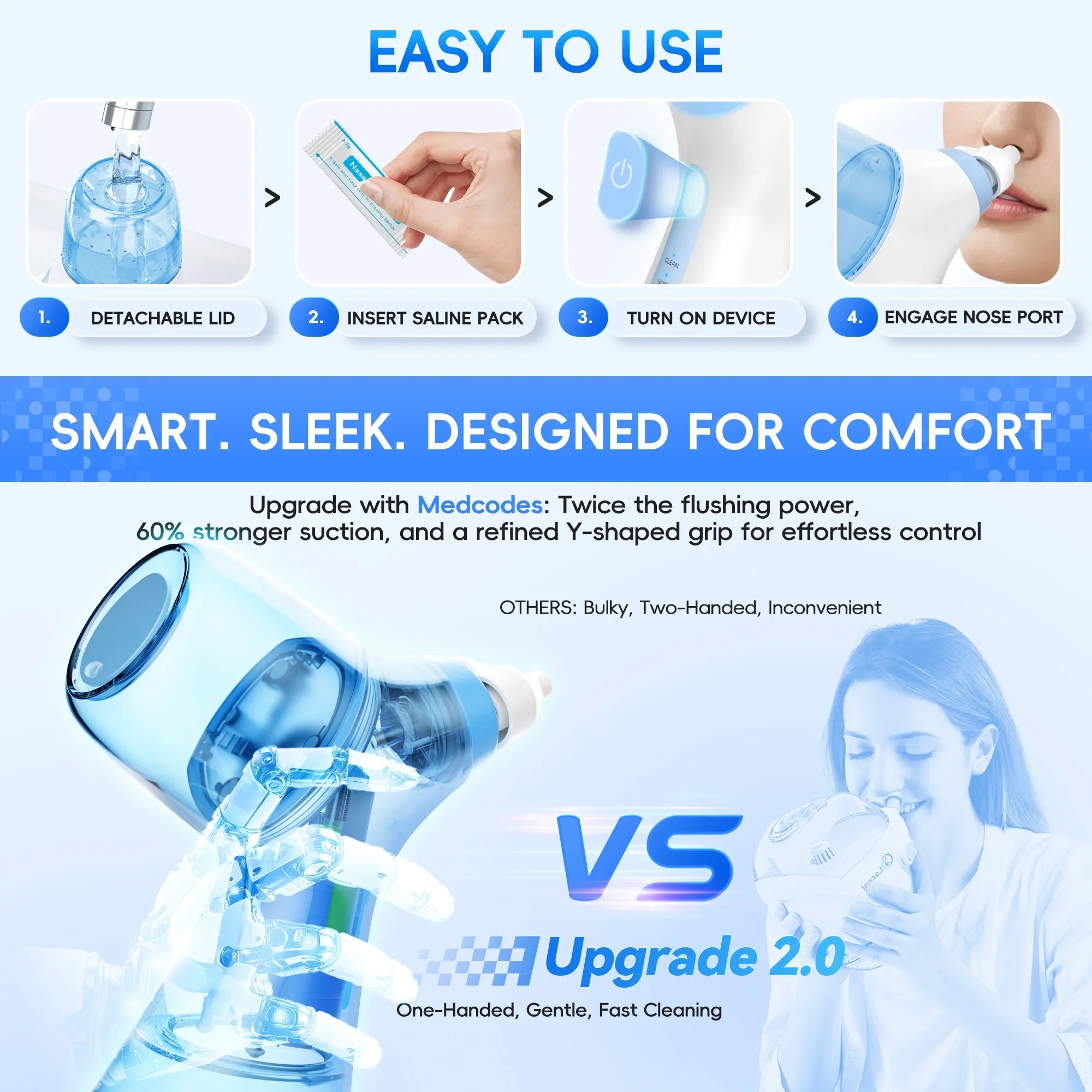 Pilore™ Smart Nasal Rinse System