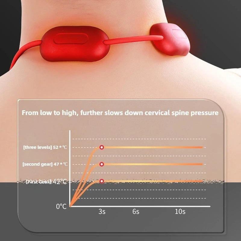 Relief Massager