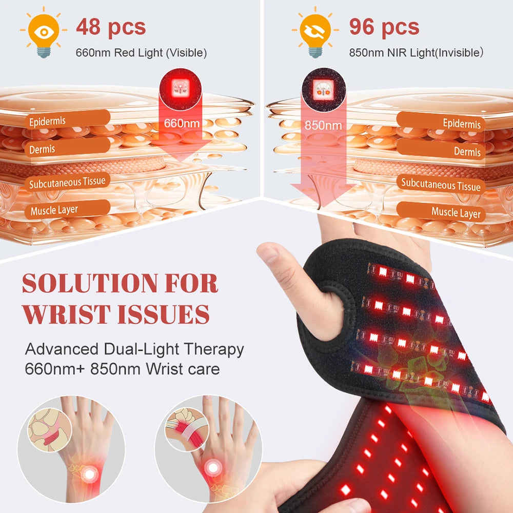 End Tingling, Numbness & Wrist Pain