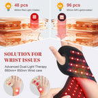 End Tingling, Numbness & Wrist Pain