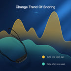 EMS Pulse Stop Snore
