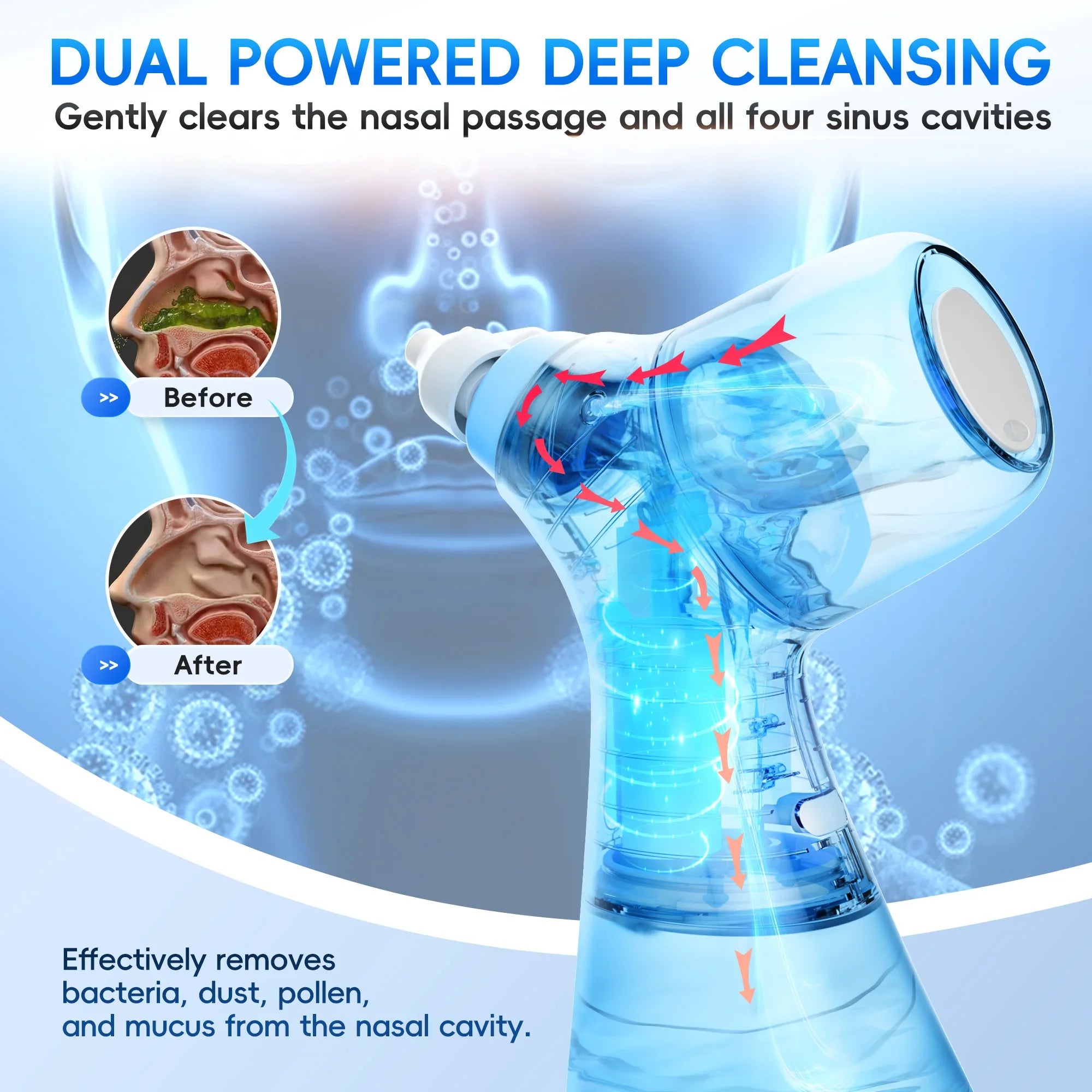 Pilore™ Smart Nasal Rinse System